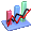 Work Place Like Home Statistics